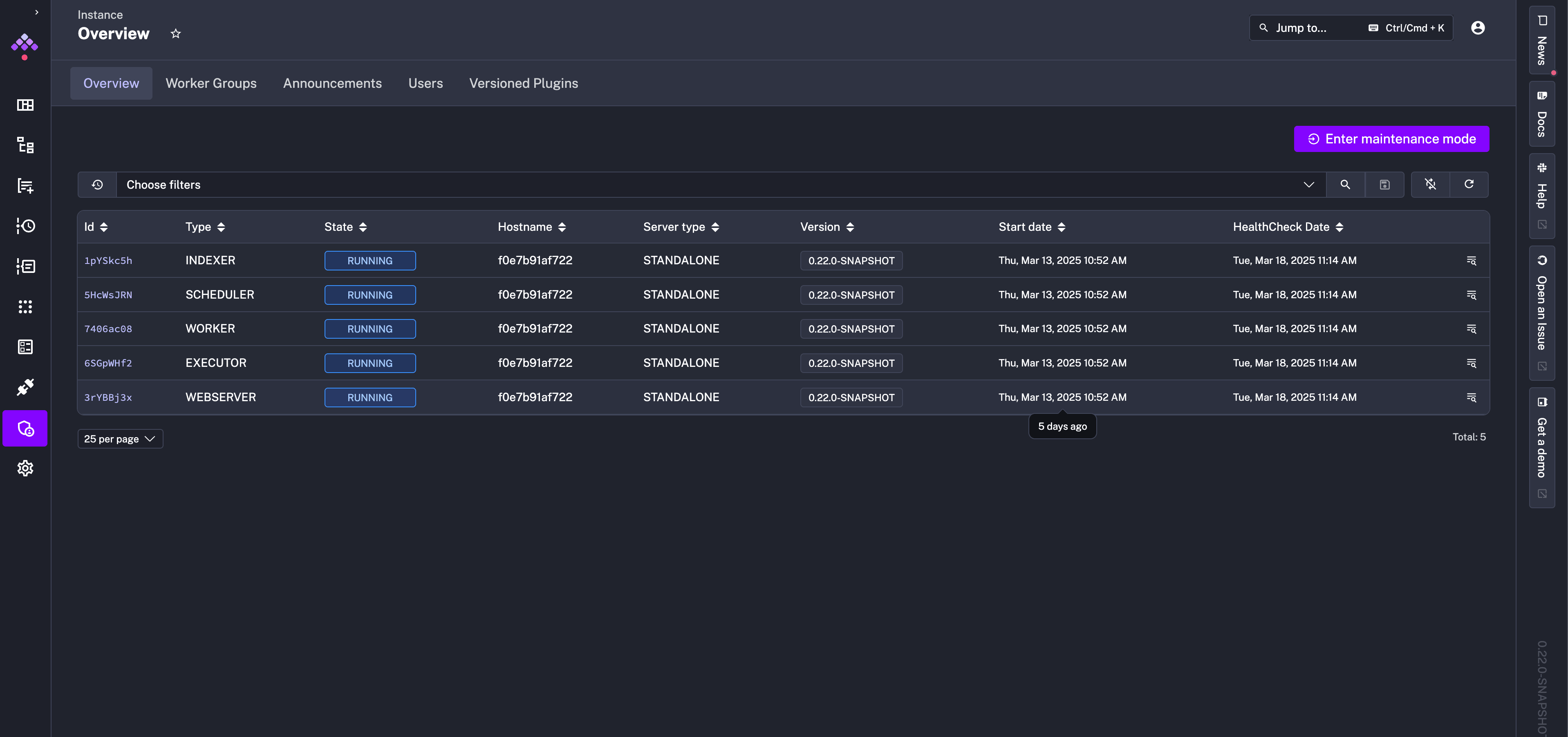 Instance Overview Table