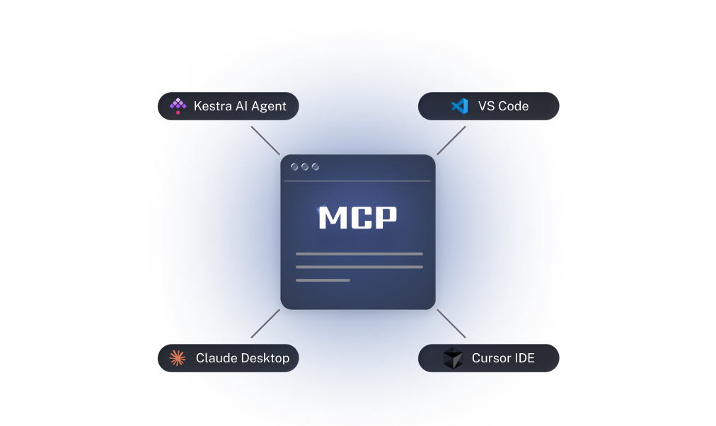 MCP Server Illustration